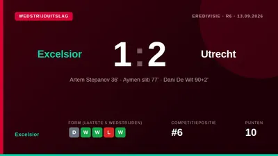Excelsior leed zaterdag een pijnlijke nederlaag tegen FC Utrecht door een doelpunt van Dani de Wit in de tweede minuut...