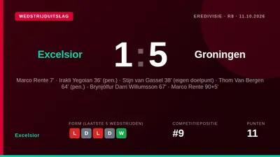 Excelsior verloor zondag met 1-5 van FC Groningen in een duel gekenmerkt door eigen fouten en twee opvallende...