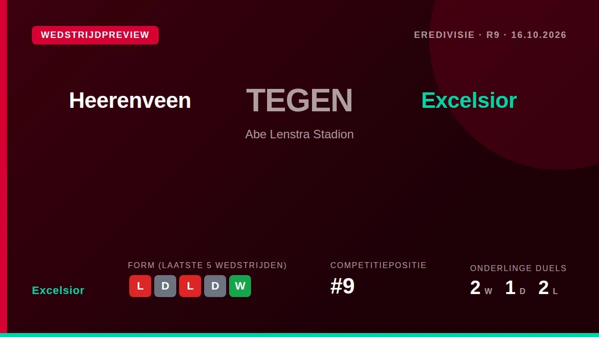 Excelsior reist naar sc Heerenveen voor de negende speelronde, op zoek naar een positieve reactie na de 1-5...