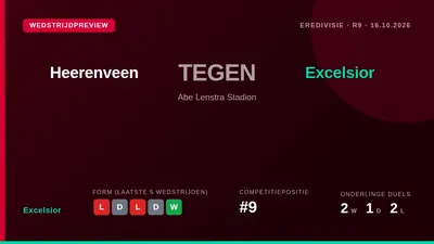 Excelsior reist naar sc Heerenveen voor de negende speelronde, op zoek naar een positieve reactie na de 1-5...